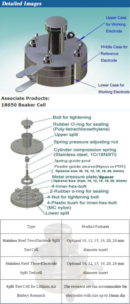 Stainless Steel Two-Electrode Split Test Cell – SPT Instrument